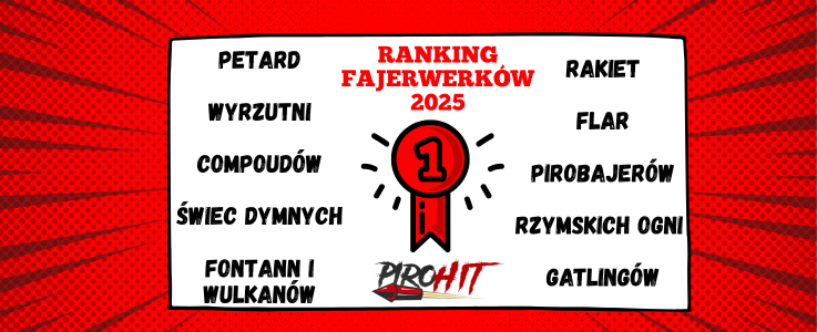 ranking fajerwerków