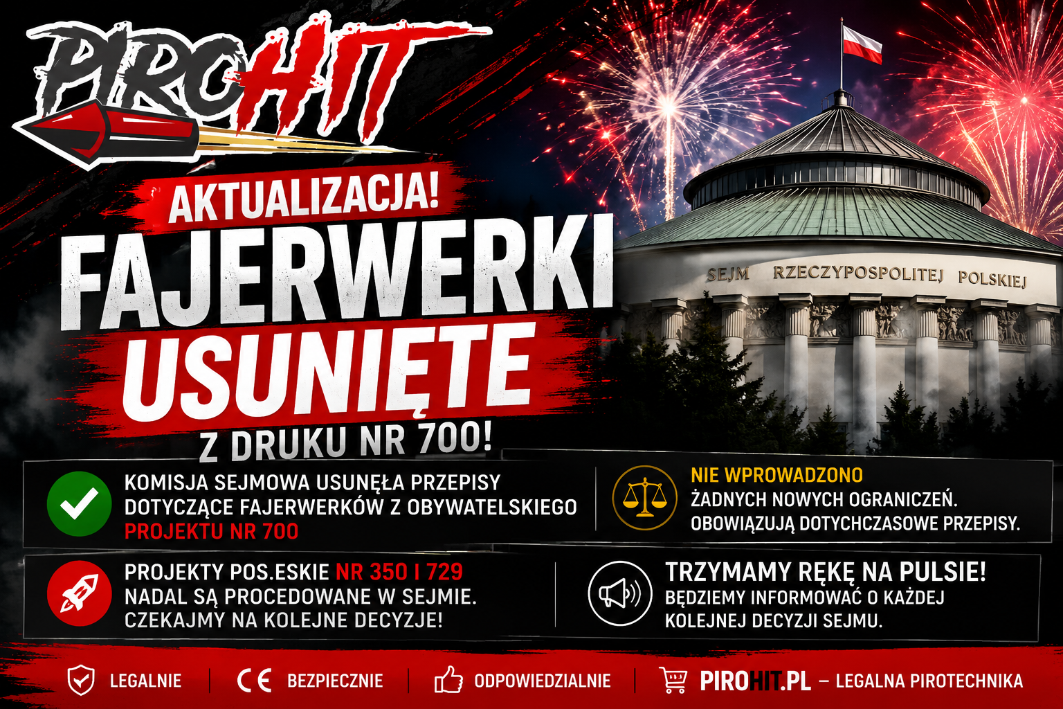 Vuurwerk geschrapt uit Sejm-document nr. 700. Is het vuurwerkverbod in Polen van de baan? Update 2026